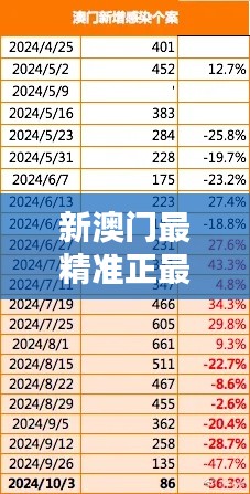 尘土飞扬 第4页