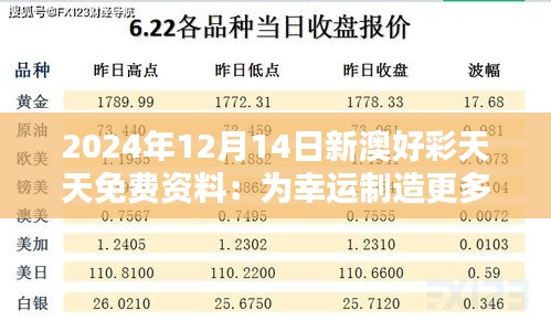 沉灶产蛙 第3页