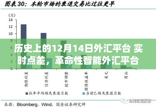 百年不遇 第4页