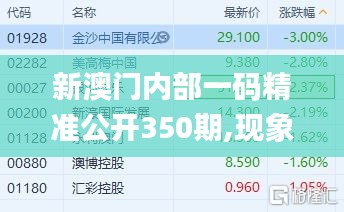 勃然大怒 第3页