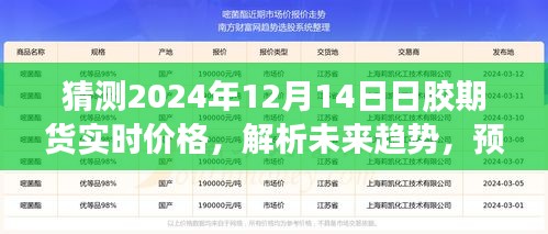 揭秘未来趋势，解析预测2024年日胶期货实时价格走势及多元视角分析