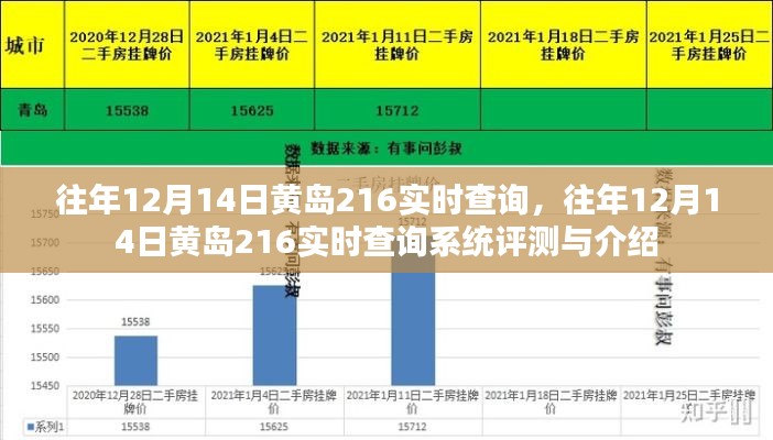 飞禽走兽 第3页