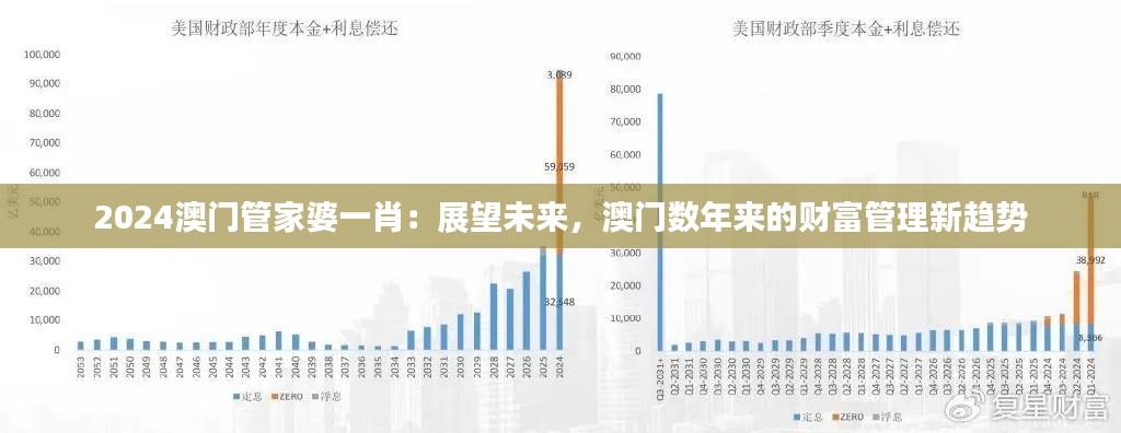 2024澳门管家婆一肖：展望未来，澳门数年来的财富管理新趋势