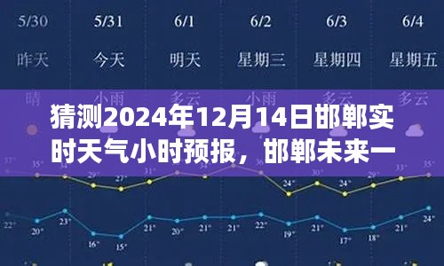聚焦未来一周，邯郸天气预报及2024年12月14日实时天气变迁与影响