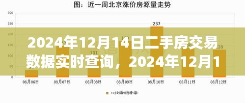 没张倒置 第4页