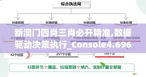 矫揉造作 第3页