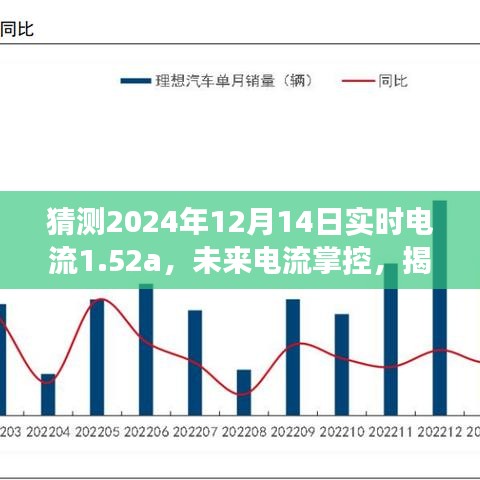 早生贵子 第3页