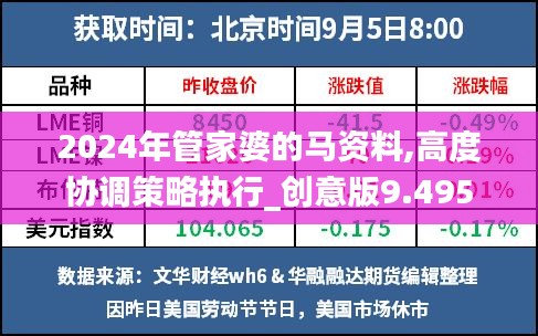 2024年管家婆的马资料,高度协调策略执行_创意版9.495