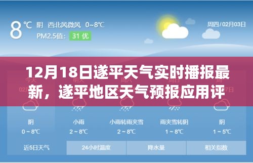 遂平地区天气预报应用评测，聚焦实时播报功能深度解读