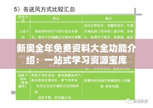 容光焕发 第3页
