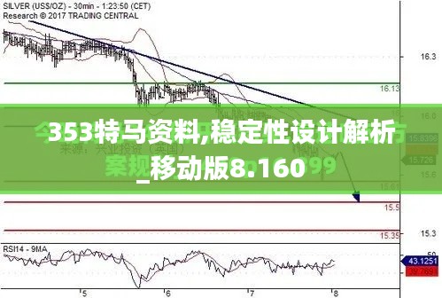 353特马资料,稳定性设计解析_移动版8.160
