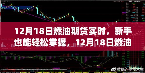 新手指南，12月18日燃油期货实时交易步骤与行情掌握