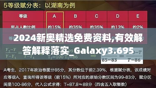 2024新奥精选免费资料,有效解答解释落实_Galaxy3.695