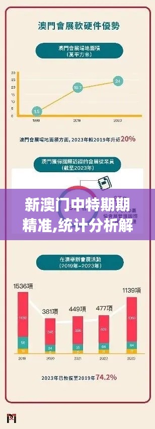 策名就列 第3页