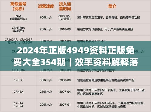 豪门贵胄 第3页