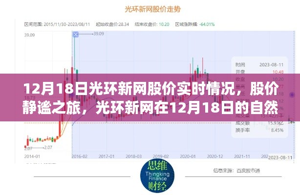 聚精会神 第3页