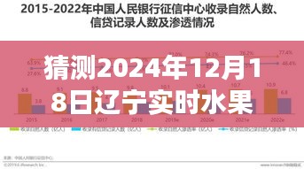 辽宁水果糖度检测的未来展望，精准预测之旅（以2024年12月18日为例）