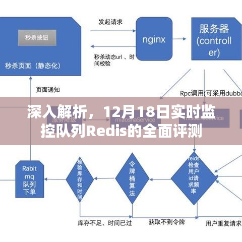 声如洪钟 第3页