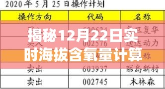 国色天香 第3页