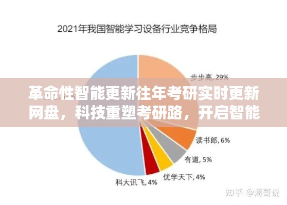 自由自在 第2页