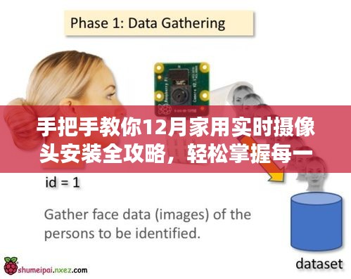 12月家用实时摄像头安装全攻略，步骤详解，轻松掌握技巧！