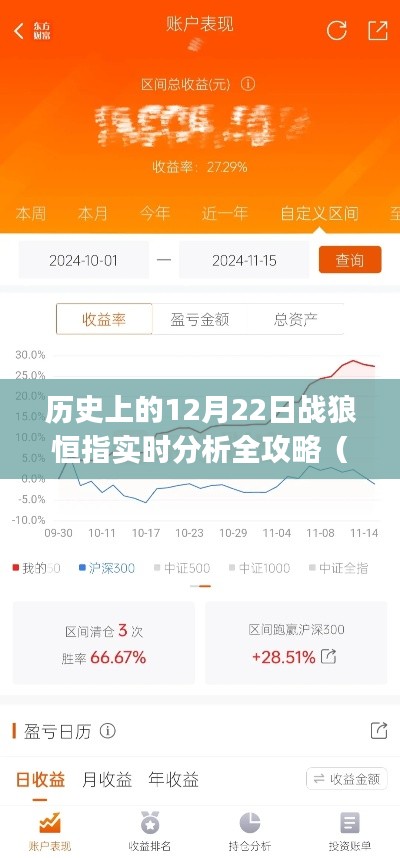 蛙鸣鼓吹 第3页
