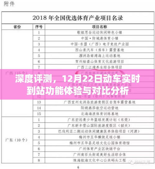 悠然自得 第3页