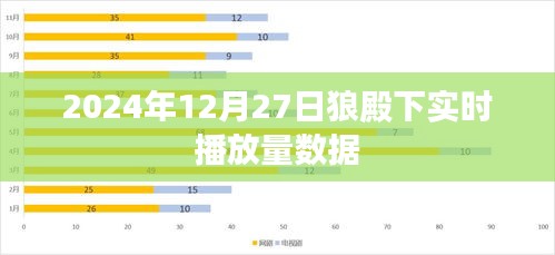 反朴归真 第3页
