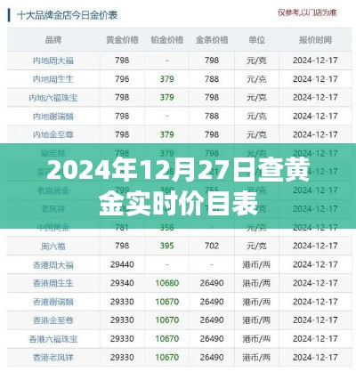 发硎新试 第3页