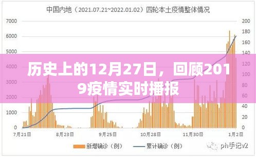 降尊纡贵 第2页