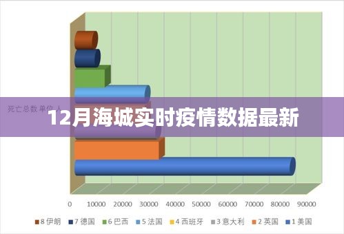 犯而不校 第3页