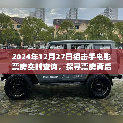 狙击手电影票房实时查询，探寻电影背后的故事