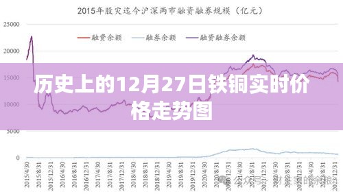 大雪纷飞 第3页