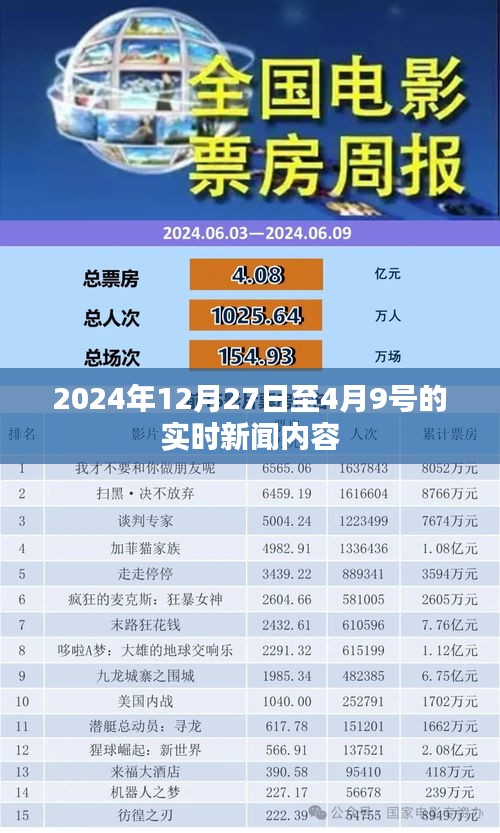 勇往直前 第3页