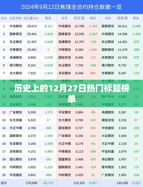打张鸡儿 第2页