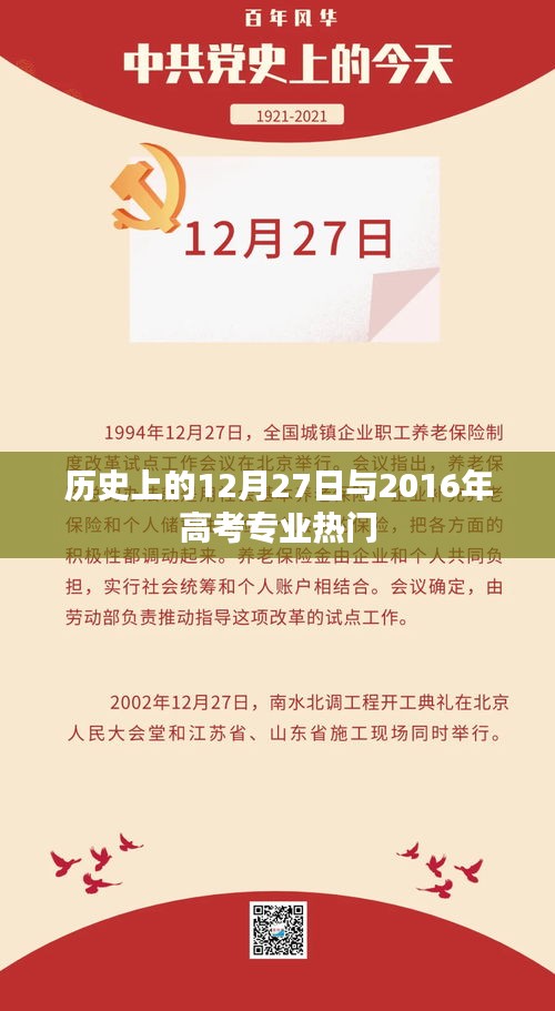 历史上的大事件与热门高考专业选择指南