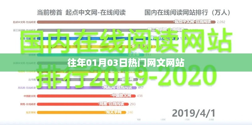 精耕细作 第3页