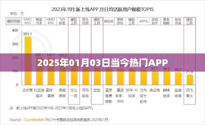 靡颜腻理 第3页