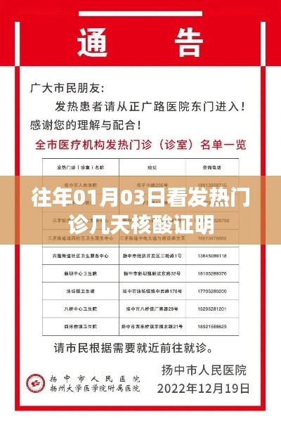 元旦后看发热门诊核酸证明有效期时间解析
