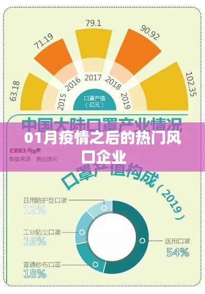见仁见智 第3页