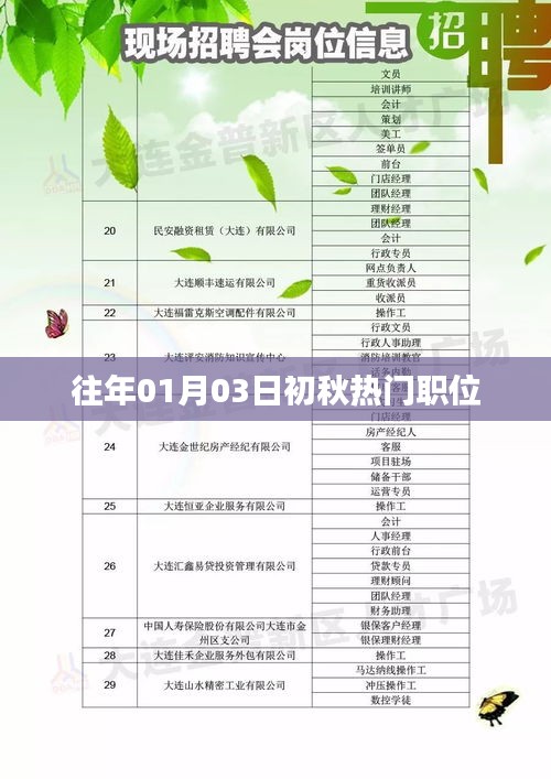 富贵有余 第2页