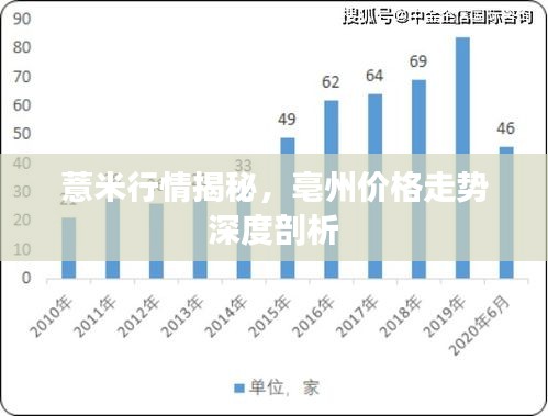 萍水相逢 第3页