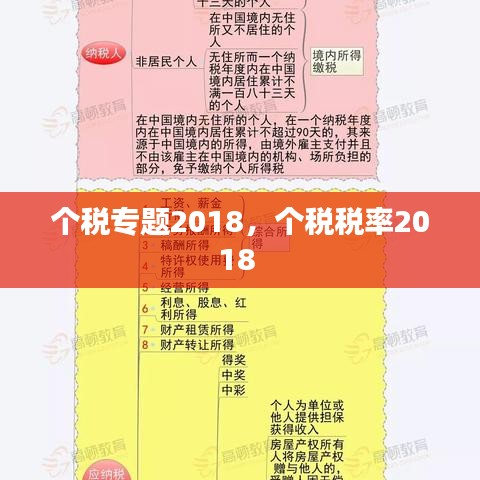 粗衣淡饭 第3页