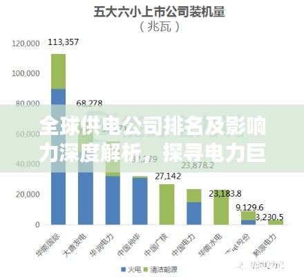 全球供电公司排名及影响力深度解析，探寻电力巨头之影响力与竞争力！