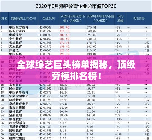 权贵显要 第2页