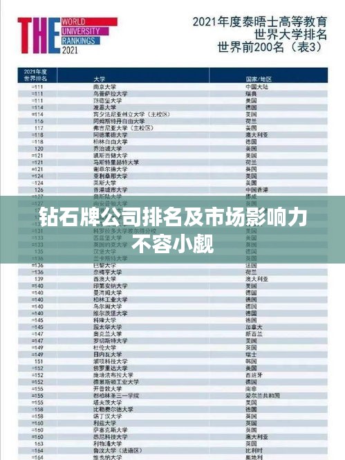 钻石牌公司排名及市场影响力不容小觑