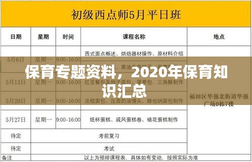 保育专题资料，2020年保育知识汇总 