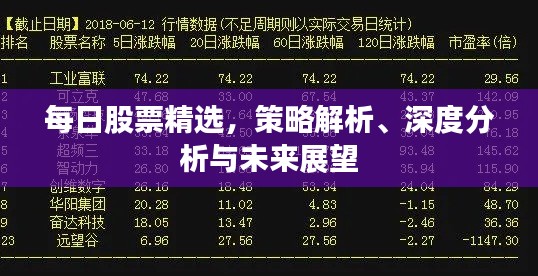 每日股票精选，策略解析、深度分析与未来展望